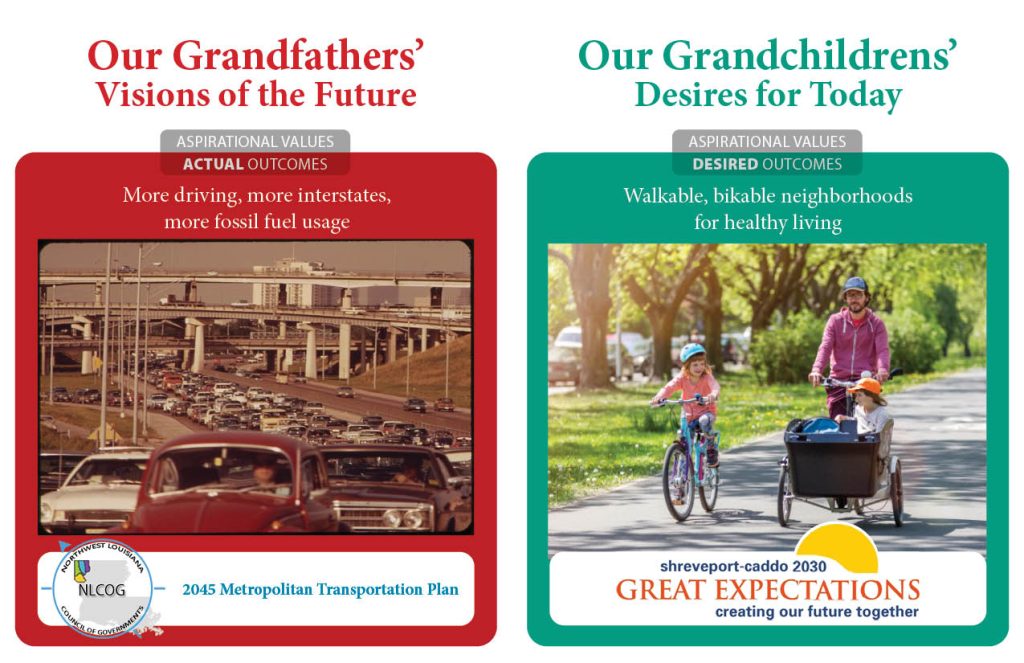 Do you agree with the transportation folks of the past or our local citizens of today?